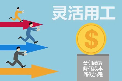君九天誠人力資源企業管理咨詢公司服務項目靈活用工