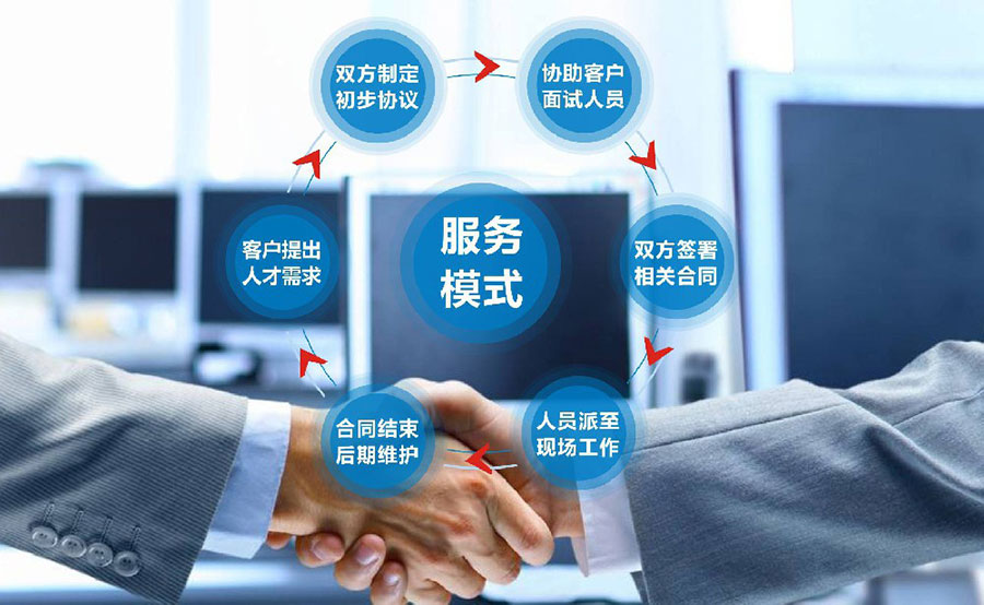 君九企業管理勞務派遣的10大優勢